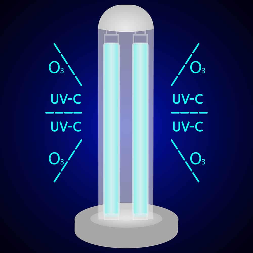 UVC light disinfection lamp